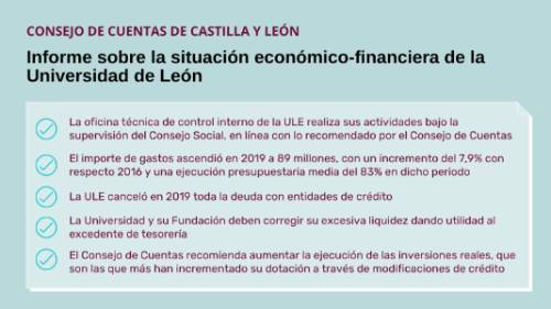 Informe ULE